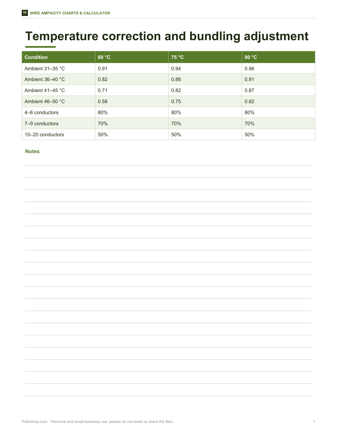 Preview of the first page of Correction & adjustment factors