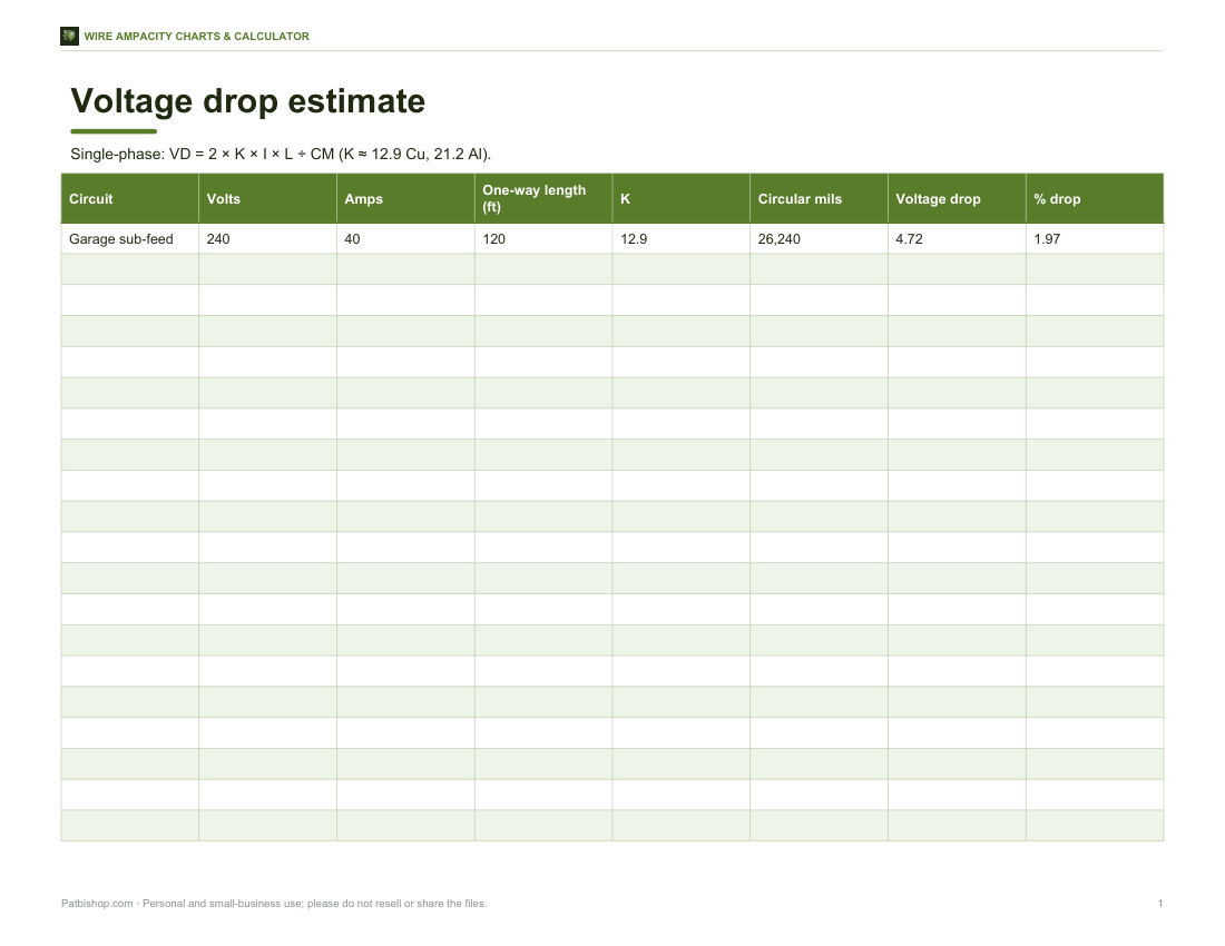 Preview of the first page of Voltage drop worksheet (XLSX)