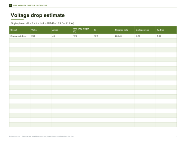 Preview of Printable Voltage Drop Worksheet